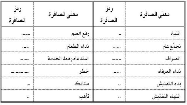 صافرات الأشبال