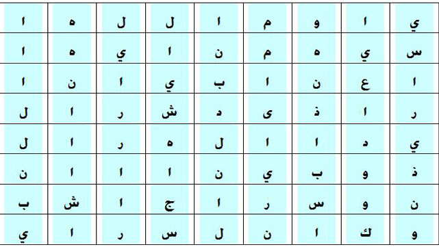 نشاط بولادة الرسول الأكرم (ص) - كلمة السر