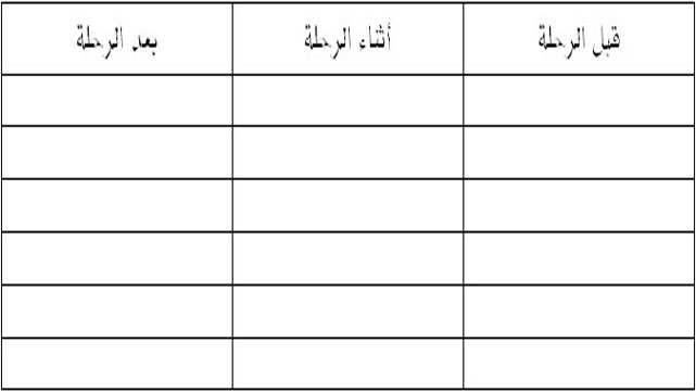 الرحلة الكشفية