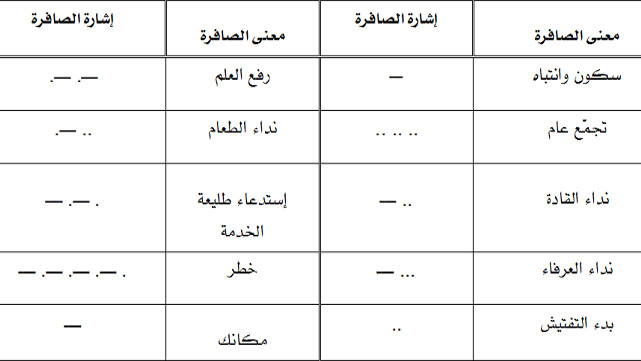  الصافرة(-)