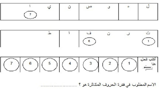 فكر..حلّل..رتّب
