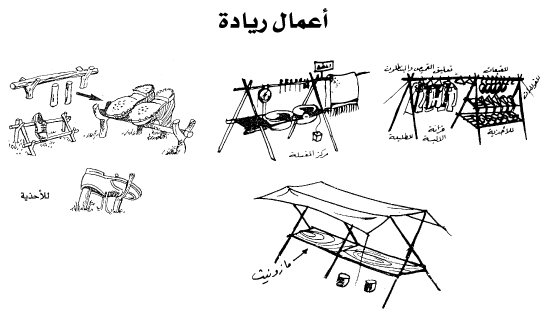  المهارات الكشفية