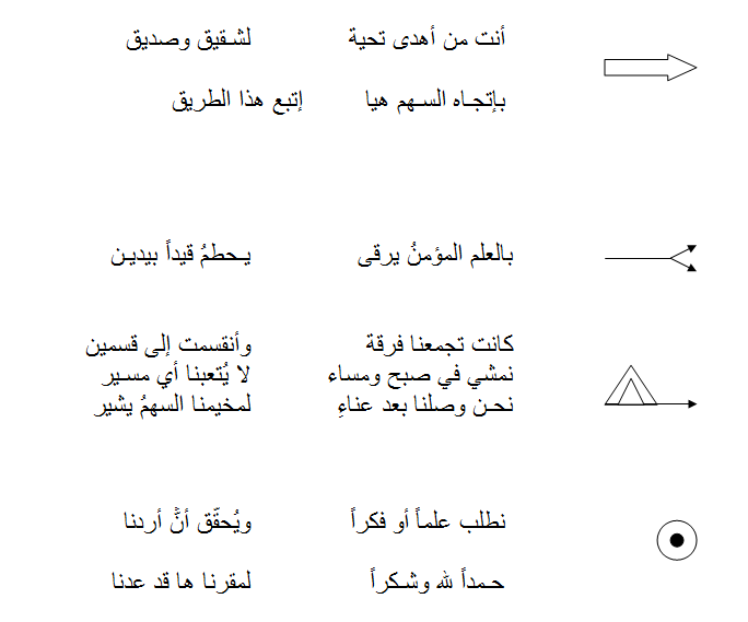 هيا هيا يا كشاف تتبع الأثر		     