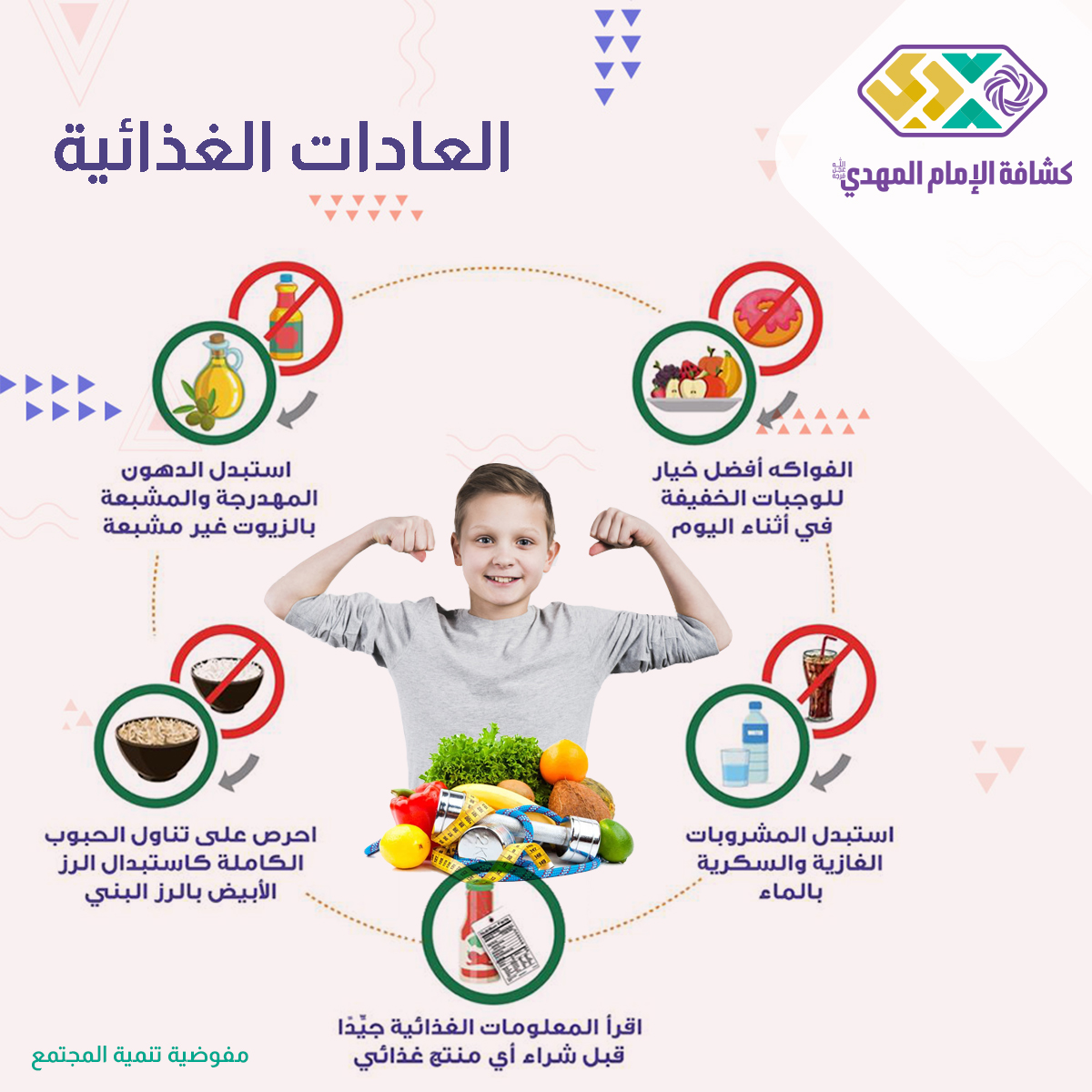 العادات الغذائية